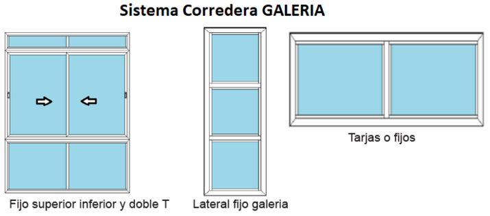 SISTEMA-CORREDERA-GALERIA